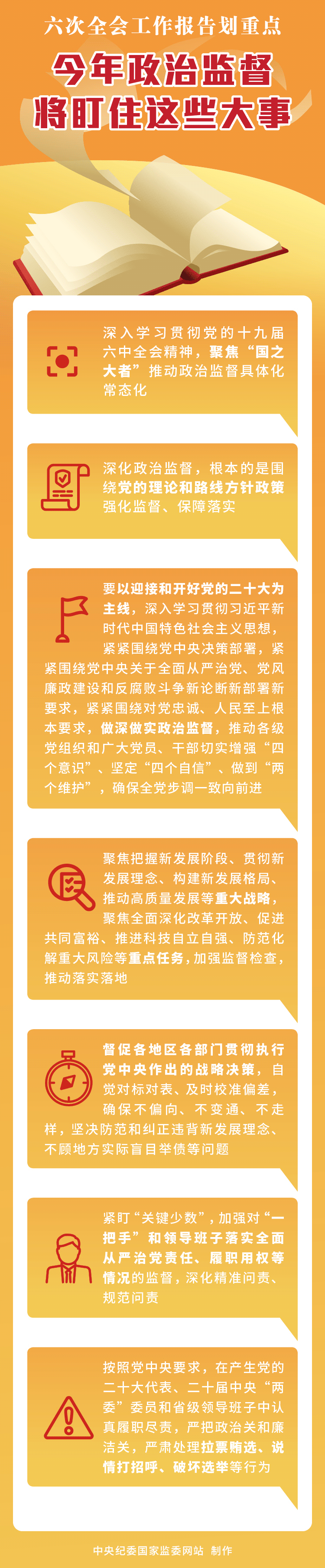 重点2.gif
