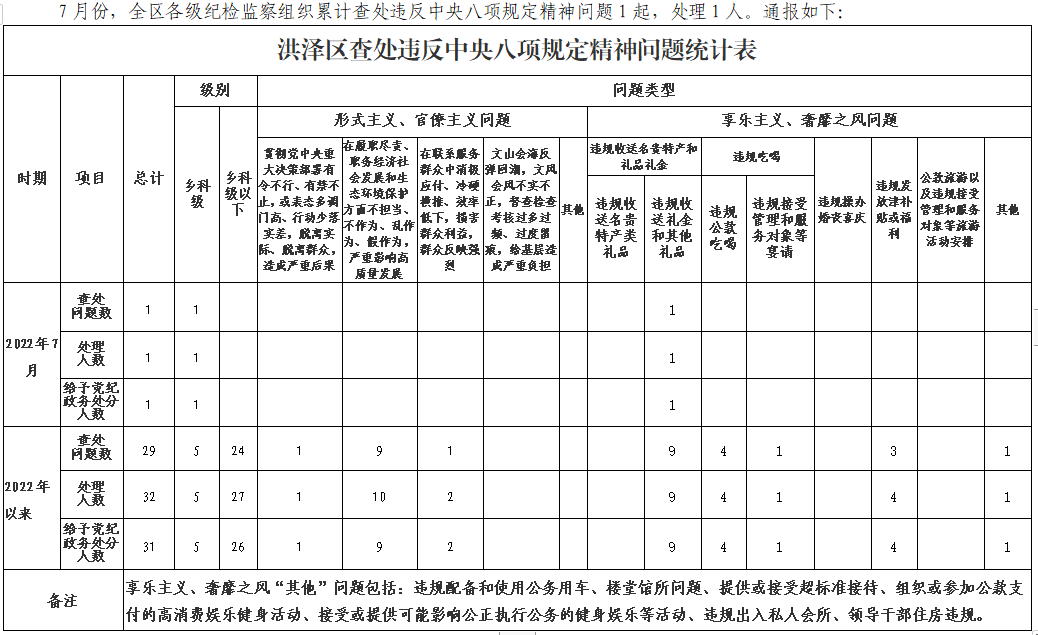 企业微信截图_20220930100450.png