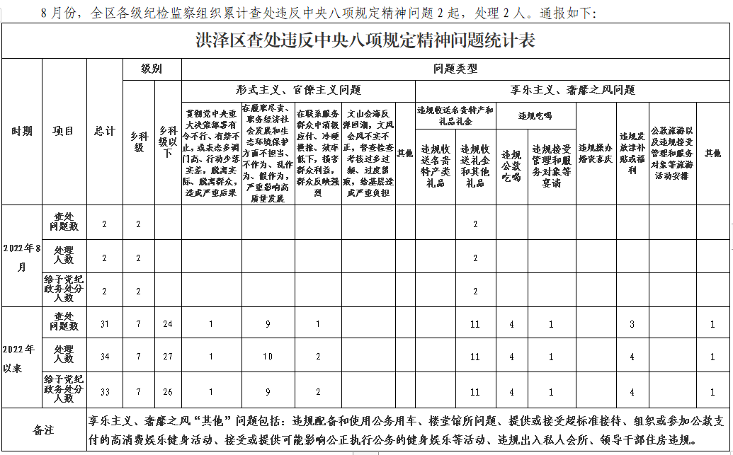 企业微信截图_20220930100529.png